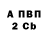 Амфетамин Розовый Wesley Willard